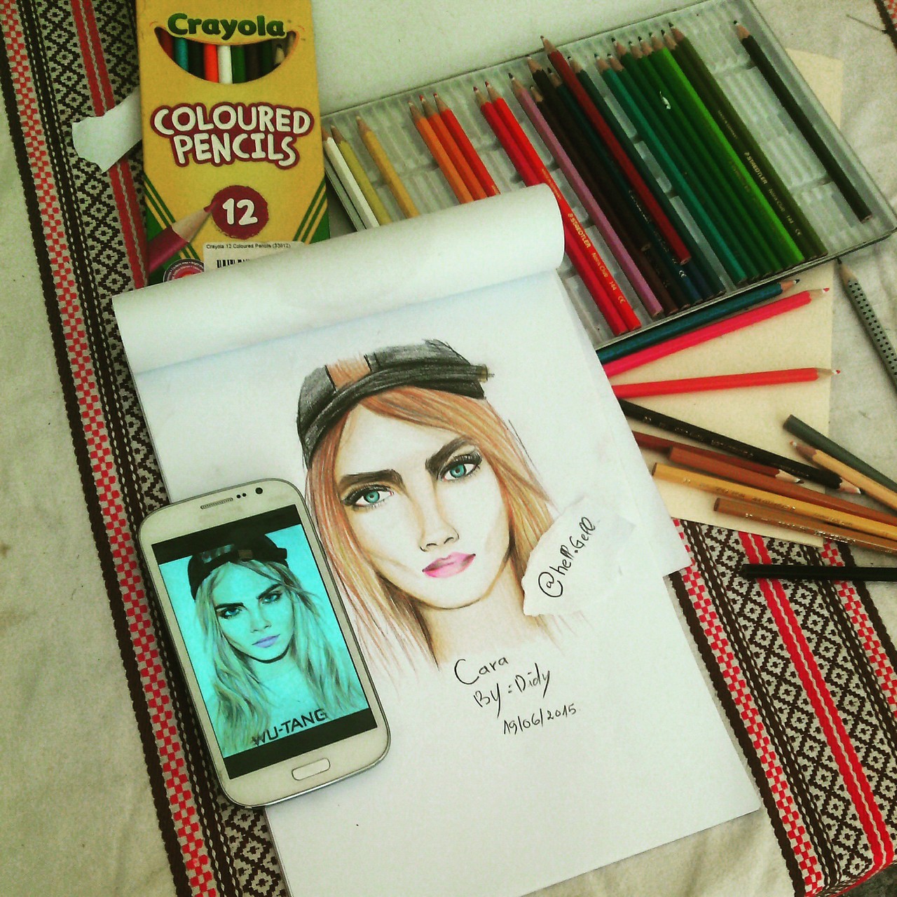 Are expensive art supplies better? + Which ones are my favourite