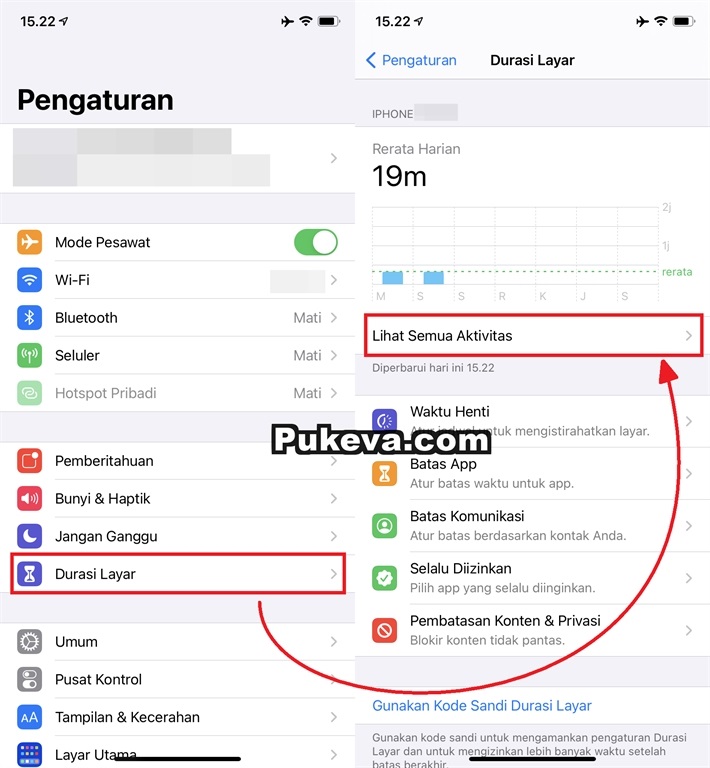 Cara Cek Aktivitas Selama Menggunakan IPhone Dengan Fitur Durasi Layar