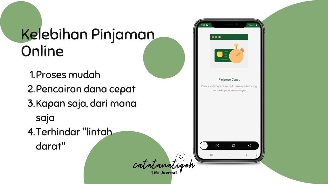 Singa, Aplikasi Pinjaman Online Solusi Keuangan di Masa
