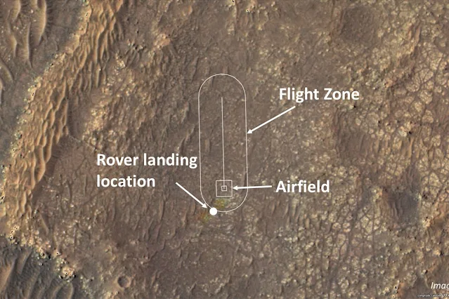 Ingenuity Mars Helicopter Flight Zone