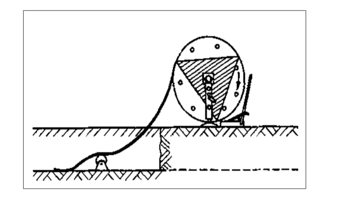 UNDER GROUND CABLE LAYING WORK Safe Operating Procedure of UG Cable Laying
