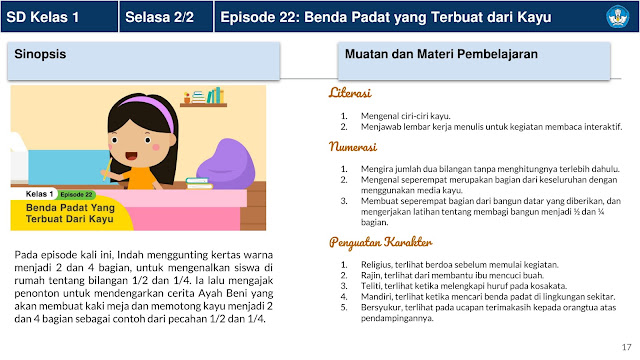 Panduan Belajar Dari Rumah Minggu Ke 5 (BDR) 1 - 5 Januari 2021 Di Televisi Republik Indonesia (TVRI) Untuk Jenjang Pendidikan PAUD Dan Sekolah Dasar (SD)