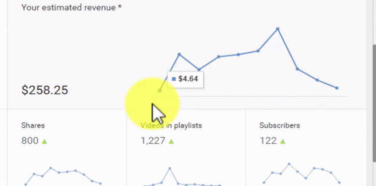 Kelas Mentoring Youtube Adsense Kelas Mentoring Youtube Adsense