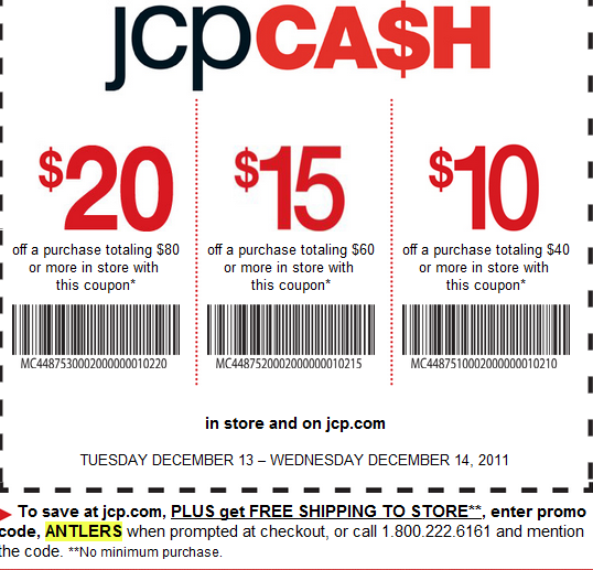 JCPENNEY CUPONES/HOY SOLAMENTE Cuponiando en América