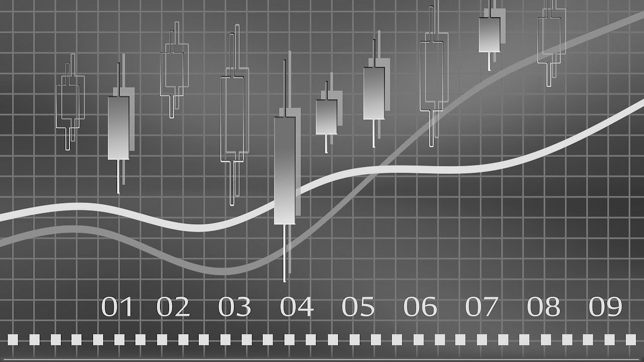 ingyenes forex terbaik indikátor