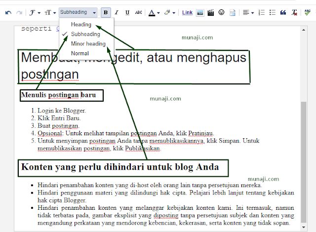 Format Menulis pada blogspot