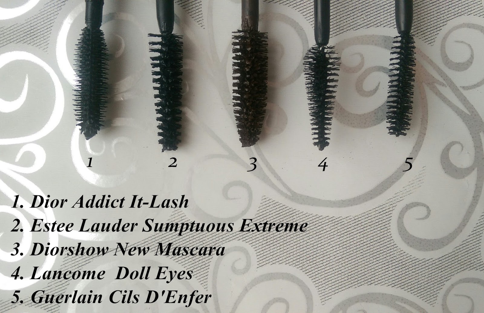 Aesthetic Tips Стреляем глазками Dior Diorshow New Mascara.