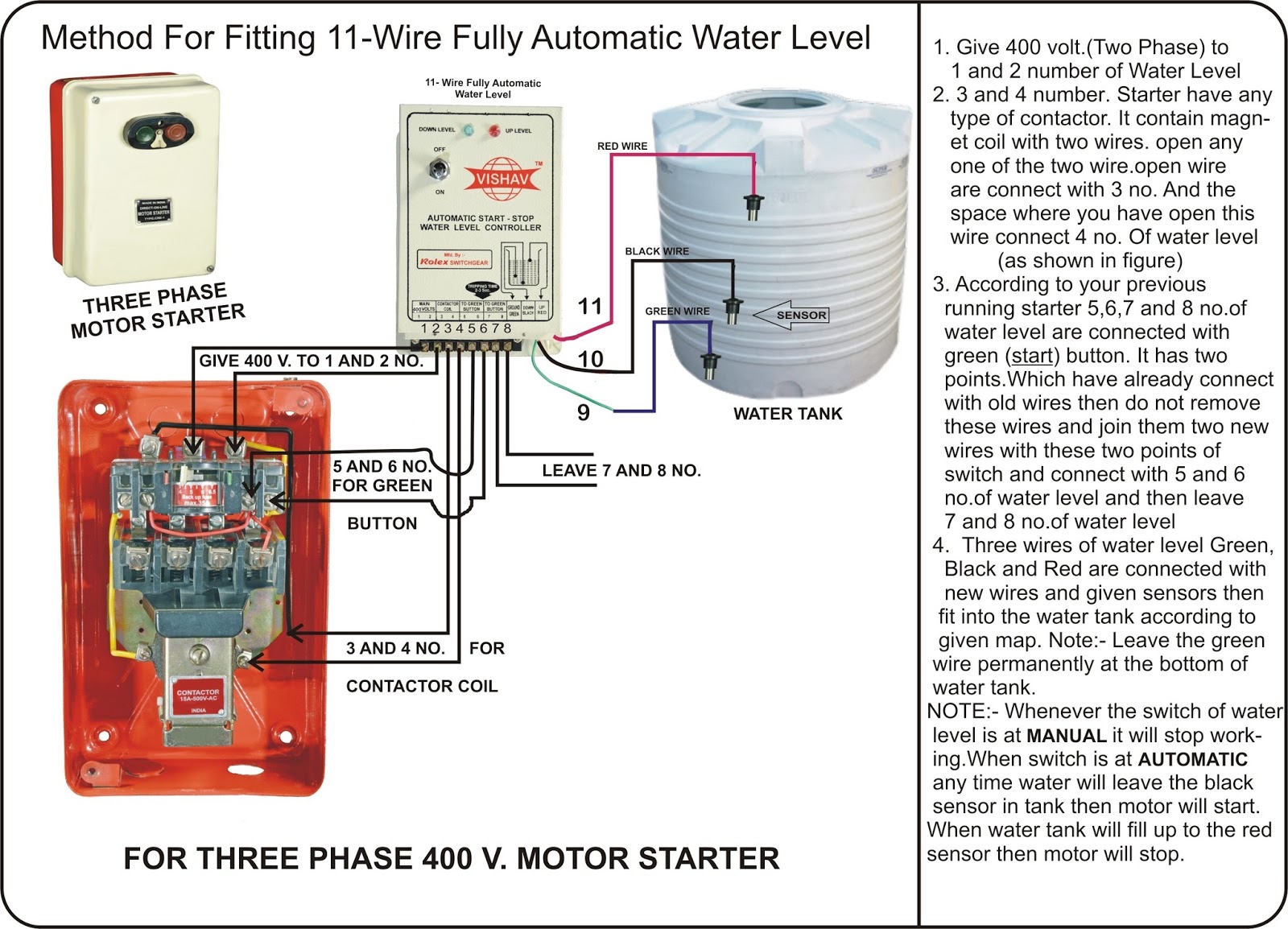 Submersible Water Level Controller (3Phase, 400V. Motor Starter