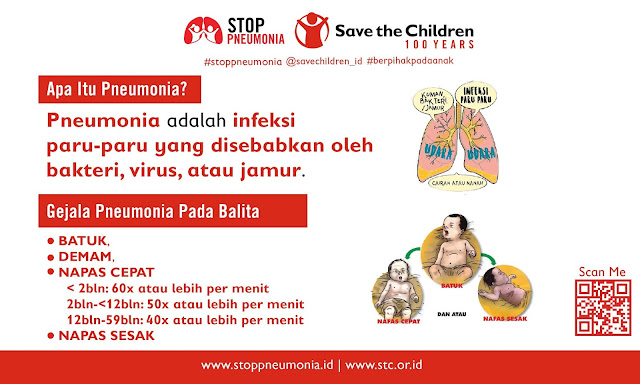 apa ciri-ciri pneumonia