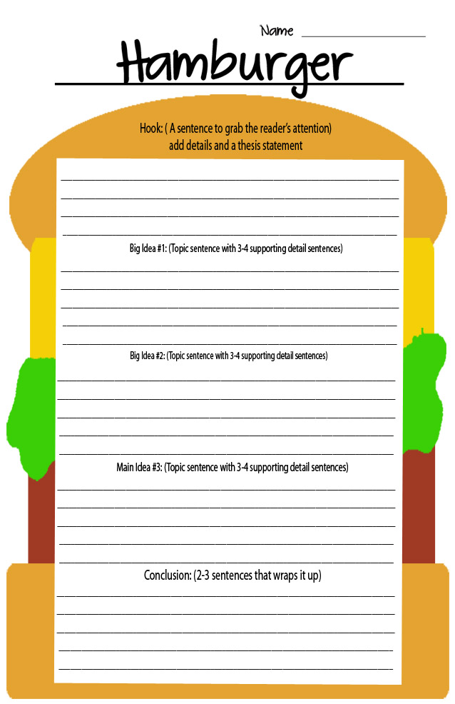 hamburger-writing-template
