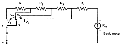 Multirange Voltmeter