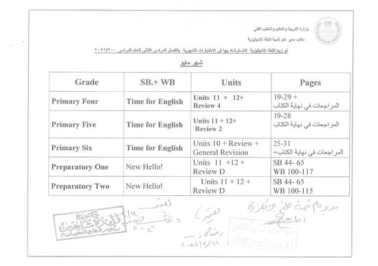 المقررات المخصصة لامتحانات الشهور للترم الثانى 2021 لطلاب النقل  33560----------3