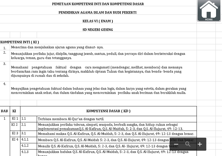 Pemetaan KI KD PAI dan Budi Pekerti Kelas 6 SD K13 Revisi