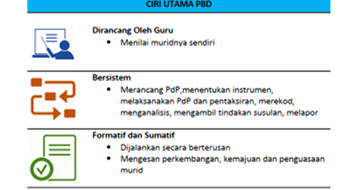 Ciri utama pbd