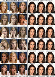 hermione granger bella swan vs