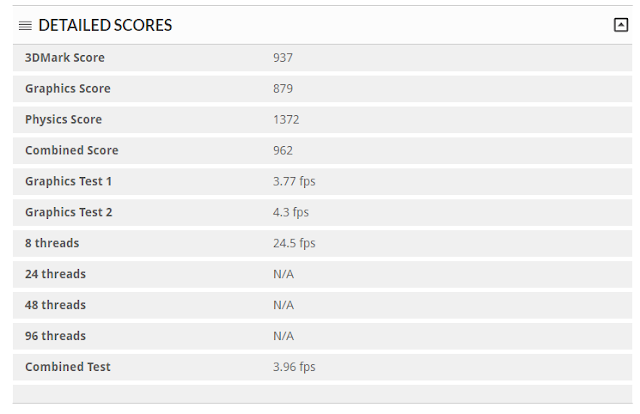 benchmark asus vivobook max x441s benchmark asus vivobook max x441s