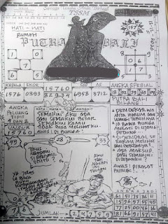 Paling Laju Syair Sgp Putra Bali