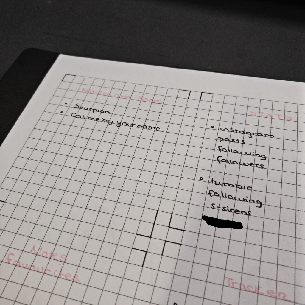 How To Keep A Bullet Journal Milky Way Blog