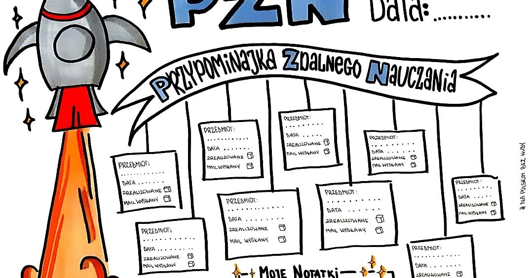 Wady I Zalety Zdalnego Nauczania Rozprawka PZN, czyli Przypominajka Zdalnego Nauczania