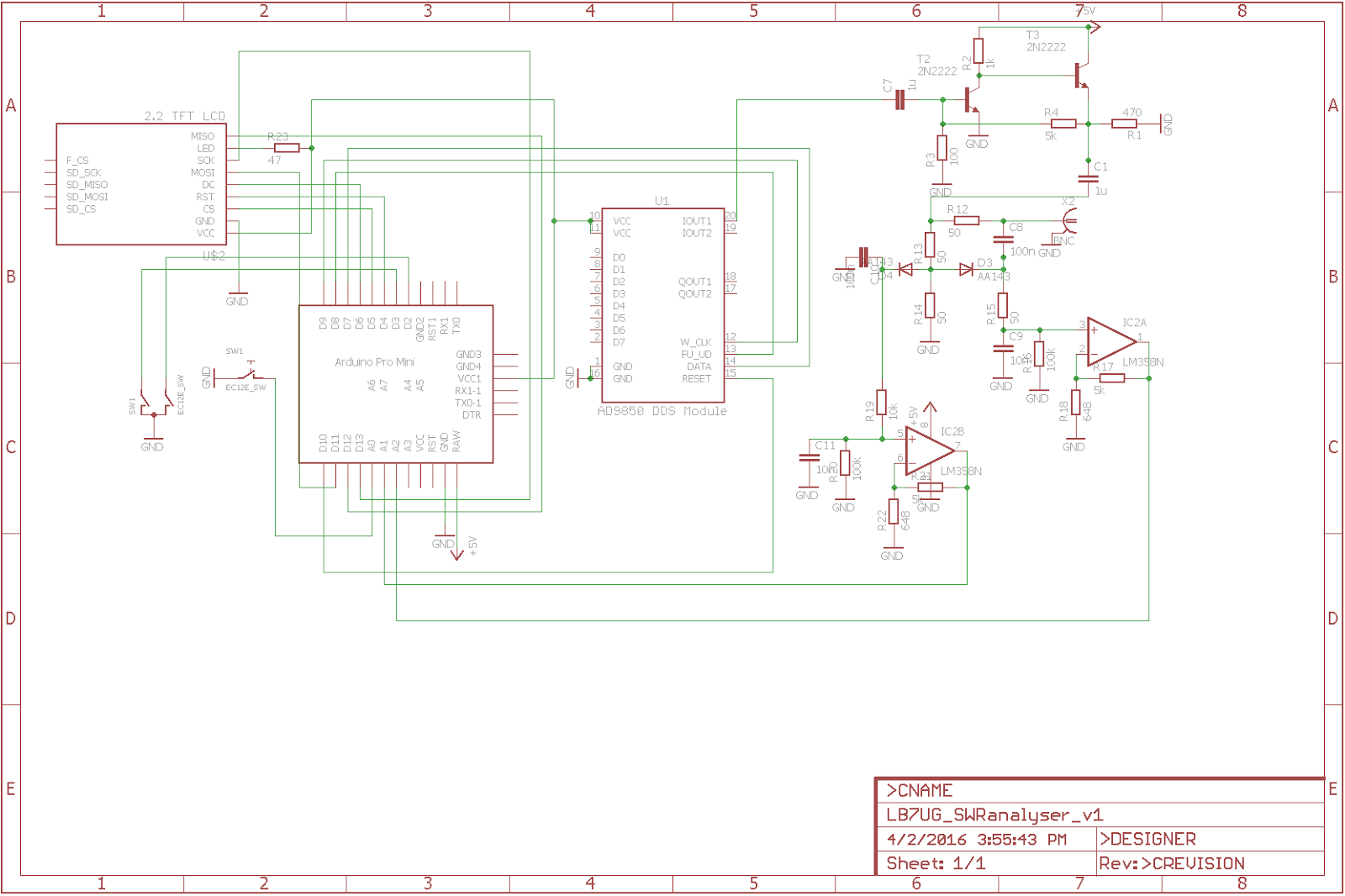 Learn on the fly A simple standalone antenna analyzer based on