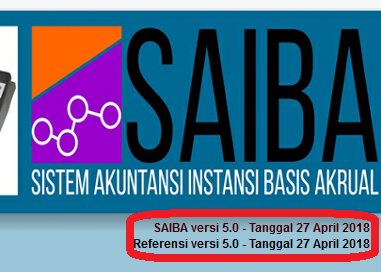 Download Aplikasi SAIBA versi 5.0 2018