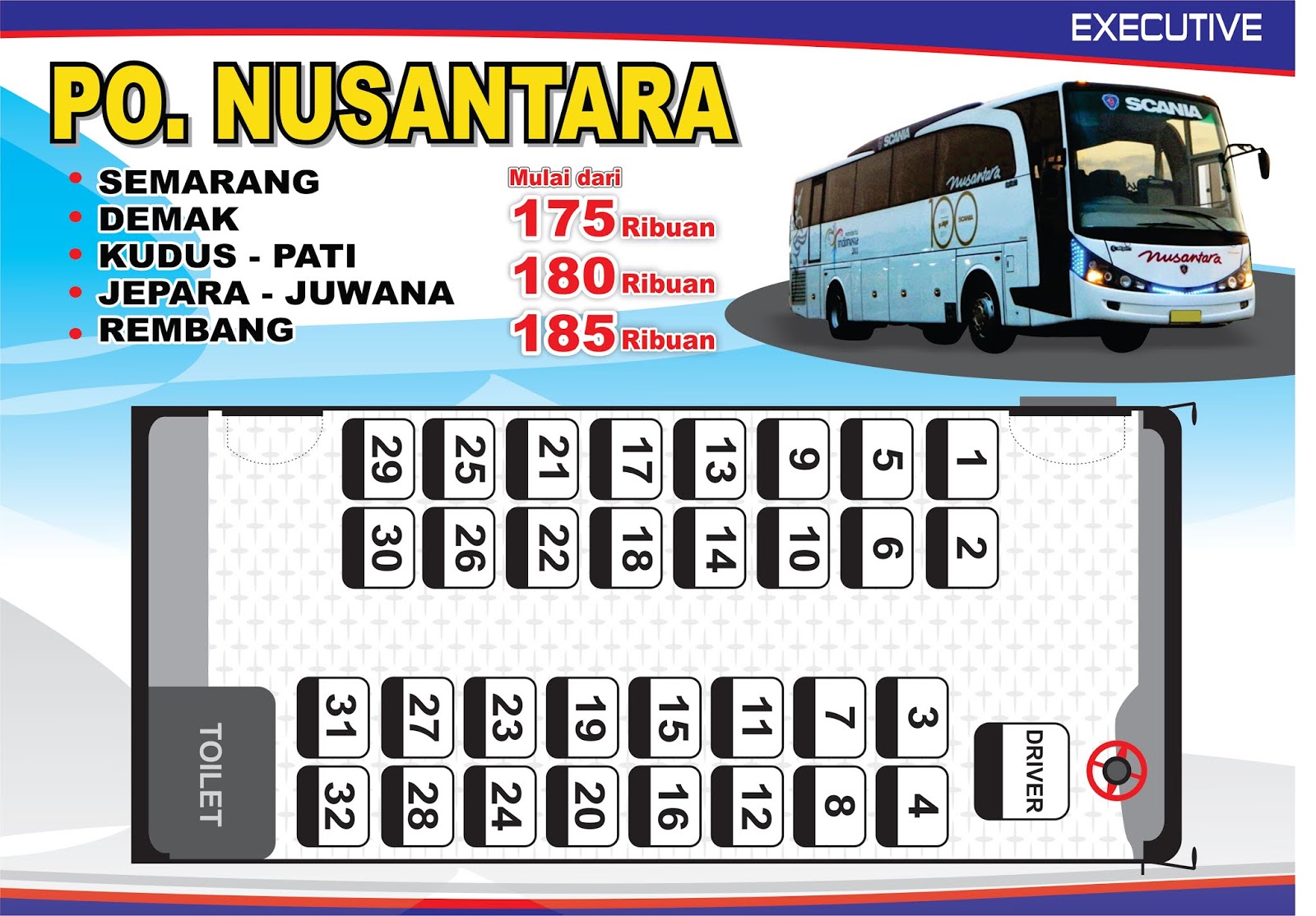 Susunan Nama Bangku Bus Pariwisata 60: Mengoptimalkan Kenyamanan dan Efisiensi