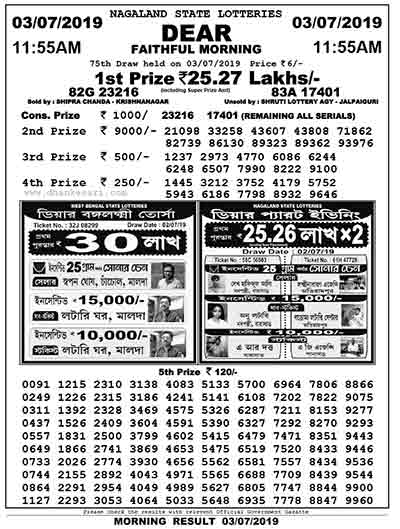 Dhankesari today result 11:55 am Dhankesari today result 11:55 am, dhankesari, dhan kesari morning result, dhan kesari lottery, today result, 11am lottery result, dhankeshri,