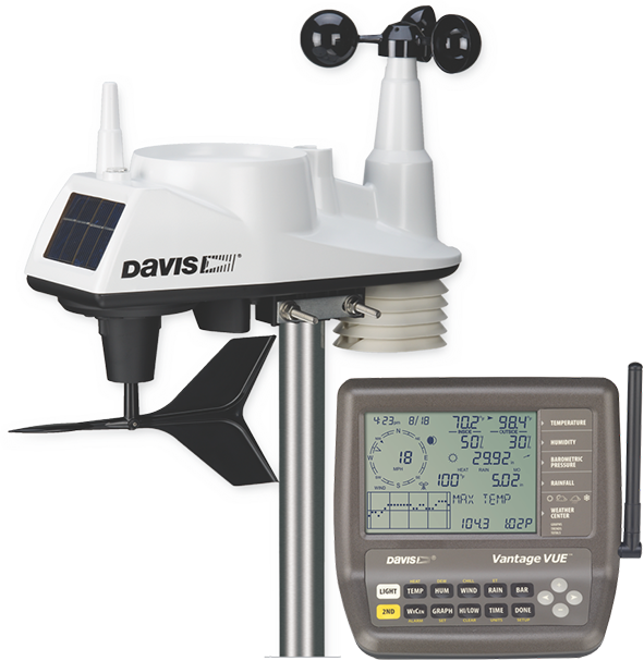 Vantage Vue - Davis Weather Station PH