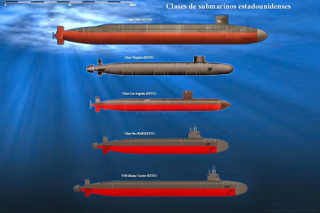 submarinos+estadounidenses.jpg