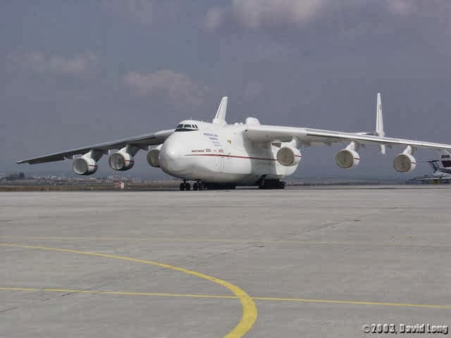 Antonov An-225 Mriya the World’s Largest Aircraft