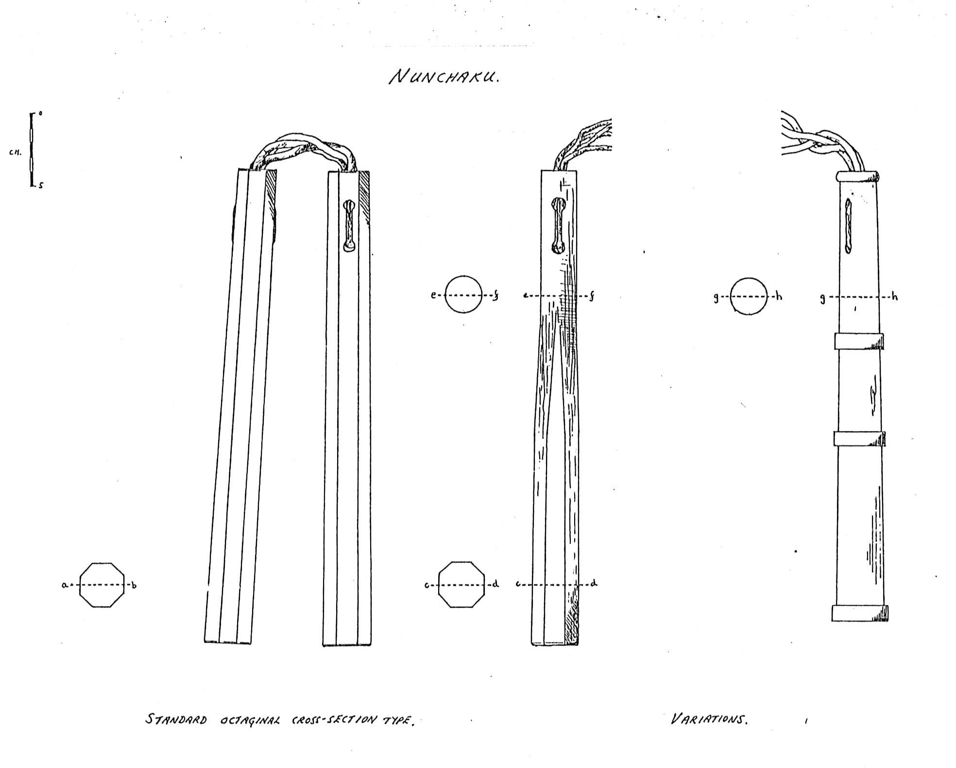 A origem do Nunchaku Ryukyu Kobudo Hozon Yoshukan