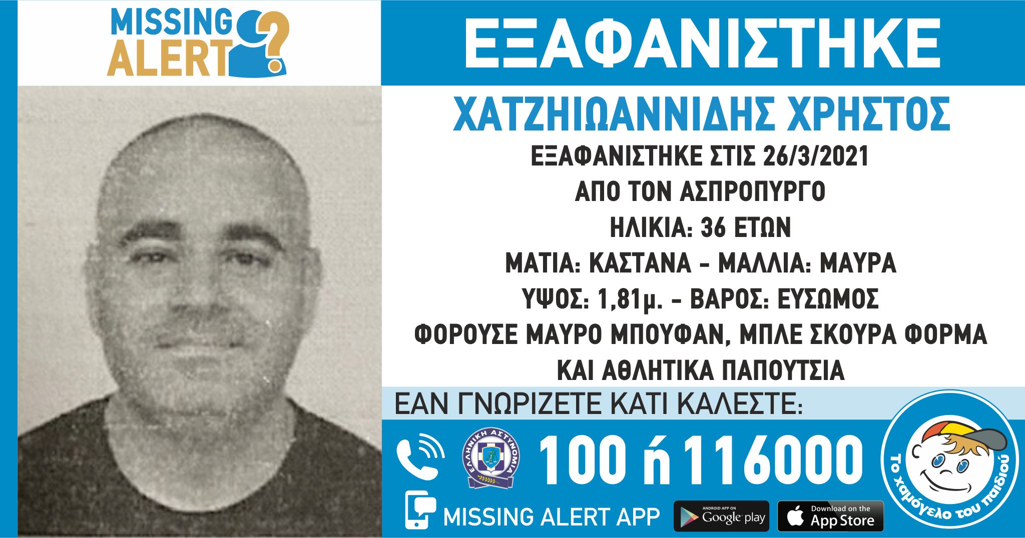 Θρίλερ με την εξαφάνιση 36χρονου - Στην Ξάνθη το πατρικό του