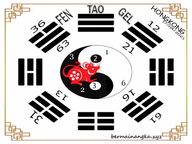 PREDIKSI HK MALAM INI