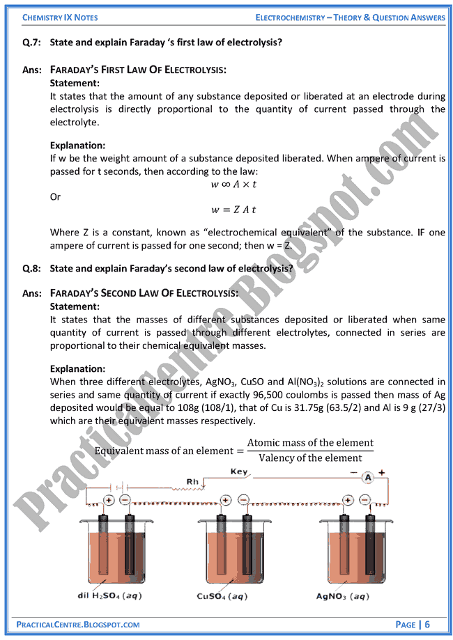 electrochemistry-theory-and-question-answers-chemistry-ix