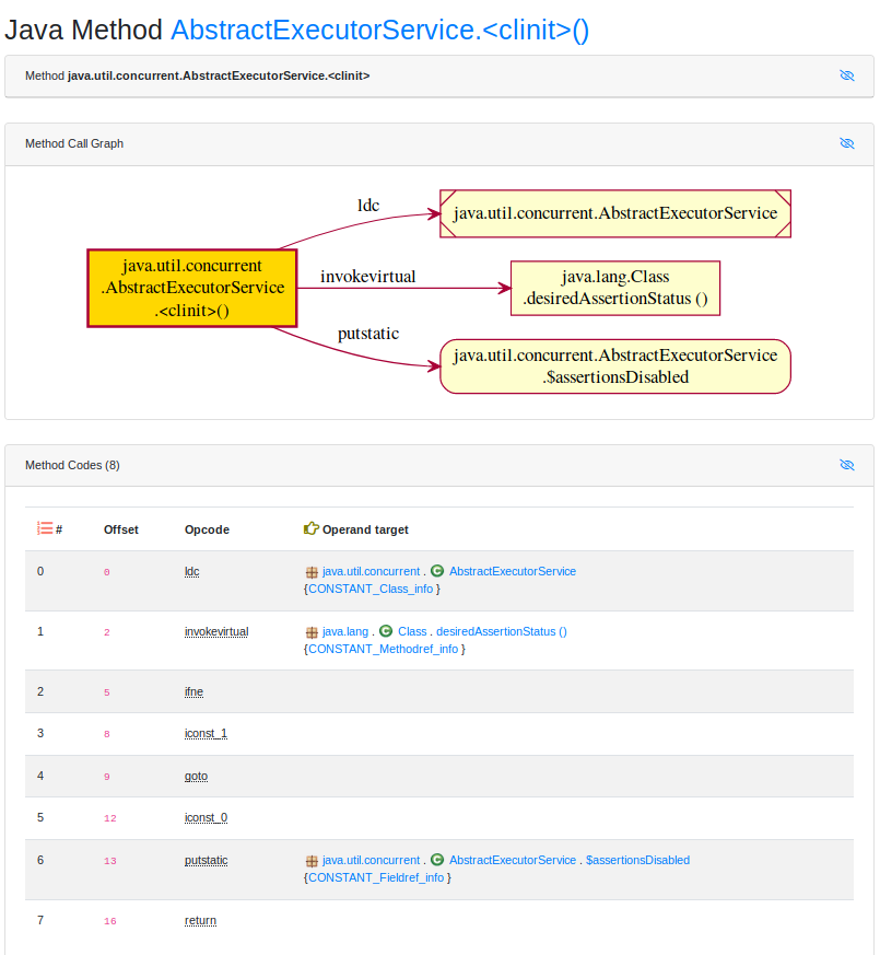What is Java Synthetic Field (ACC_SYNTHETIC)? with the example of