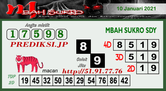 Prediksi Sydney Minggu Medan73 Jitu Prediction