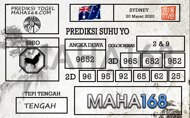 Togel55 Sydney Jumat Archives Prediksi Togel Hari Ini Sgp Sd Hk Malam Ini Jitu Jp