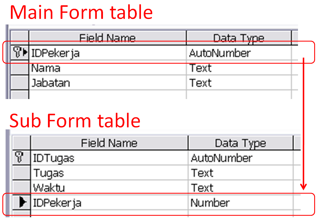 Verb forms. Form of foreign direct investment. глаголы речи у животных worksheets intermediate. грамположительные бактерии. Lipoproteins.