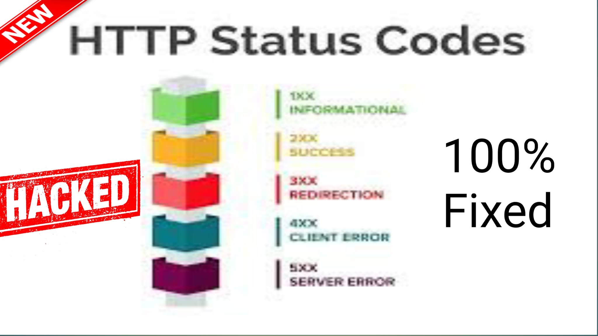 fixed 100 solved https error how fix http error tech2 wires