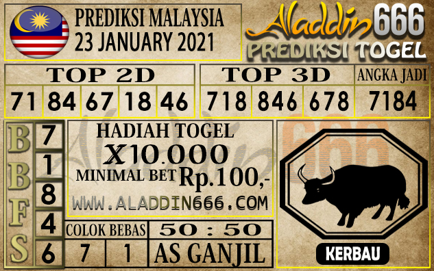 PREDIKSI ALADDIN666 Situs Aladdin666