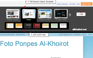 blogger templates default/bawaan