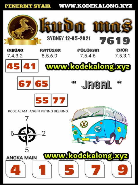 PREDIKSI SYDNEY COJEEL