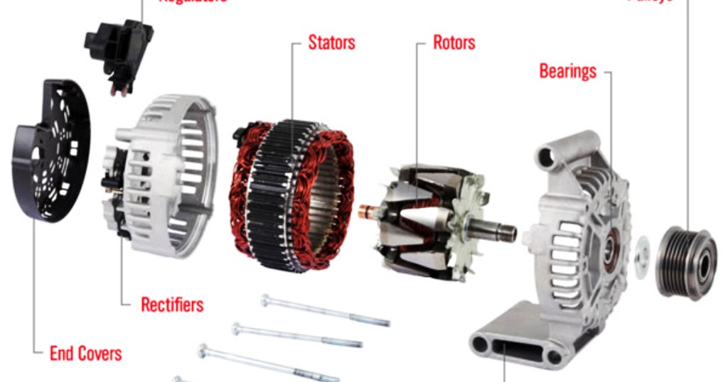 Komponen Komponen Altenator Dan Fungsinya Otosigna99