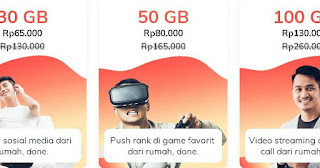 Paket data di Telkomsel orbit Orbit