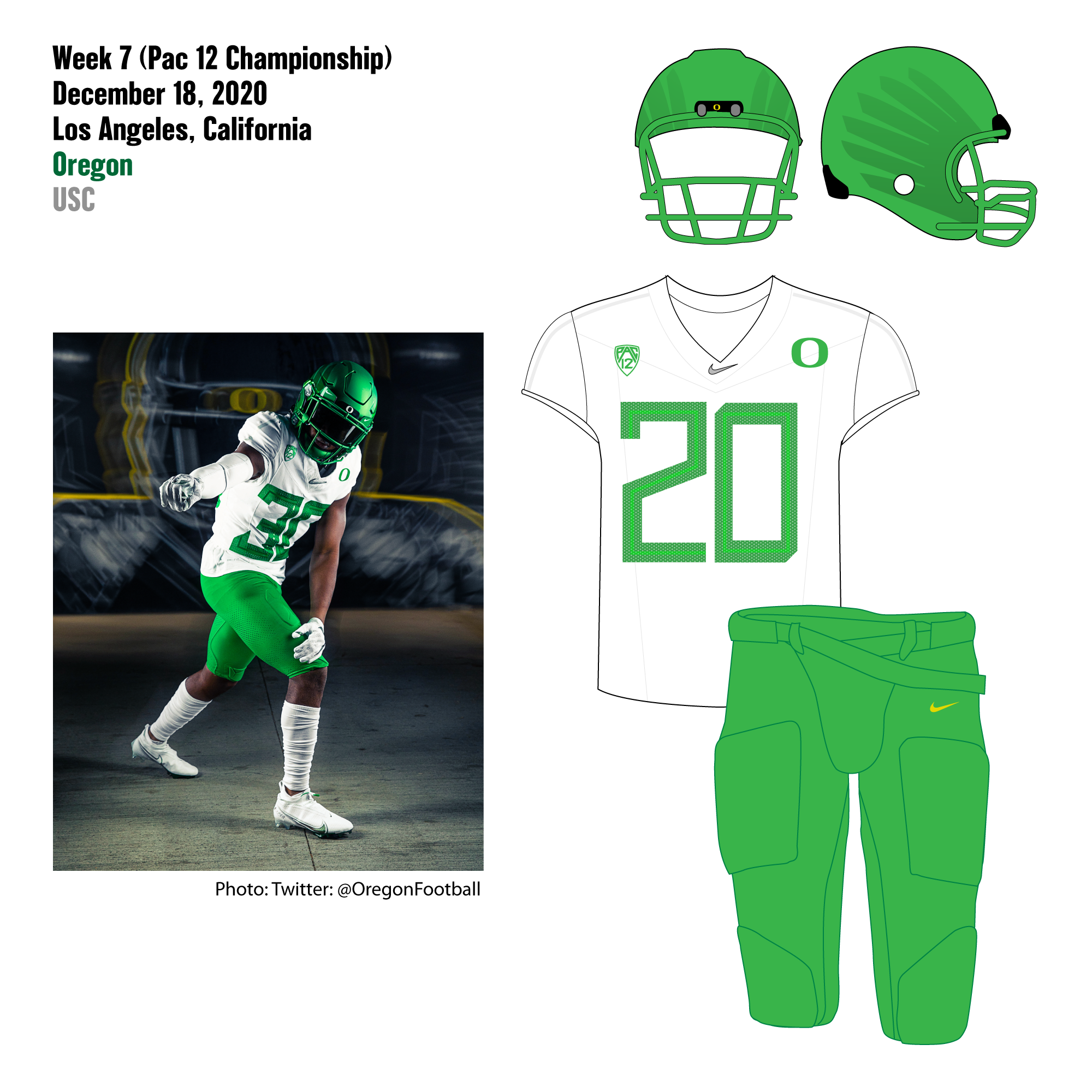 Oregon Ducks football weekly uniform combinations 2021