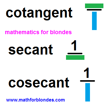 Trigonometric functions. Cotangent, secant, cosecant. Mathematics for blondes.