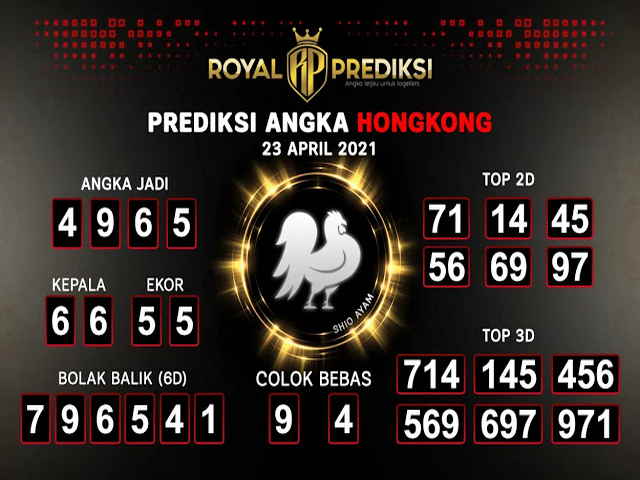PREDIKSI HK MALAM INI