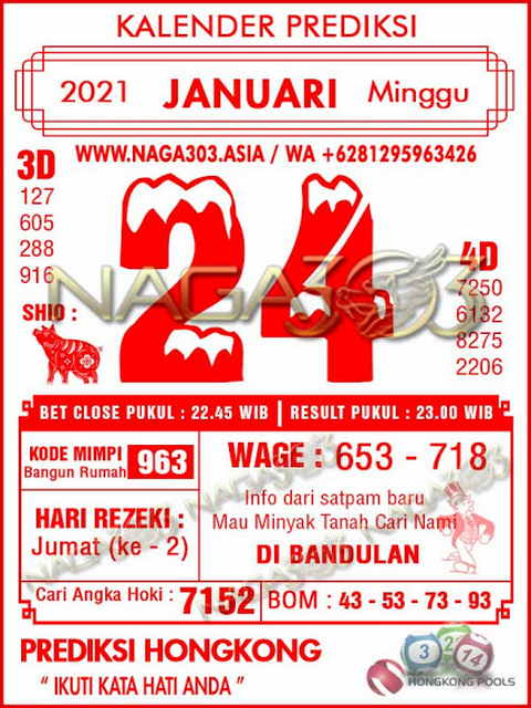 PREDIKSI hongkong pools