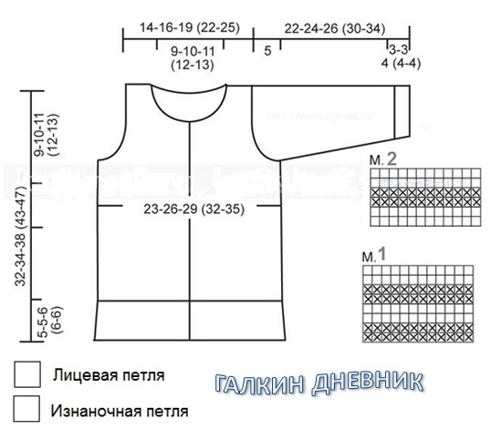 выкройка, схему узора вязание спицами