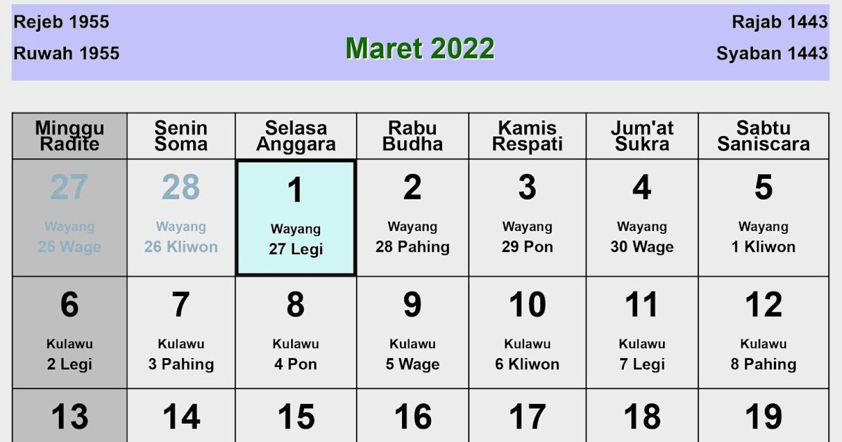 Kalender Jawa Maret 2022 Lengkap Hari Baik And Buruk Enkosacom